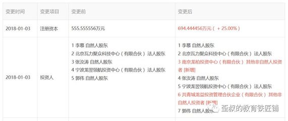 青少年機器人教育品牌“瓦力工廠”完成數千萬元A輪融資，資本加速布局素質教育賽道
